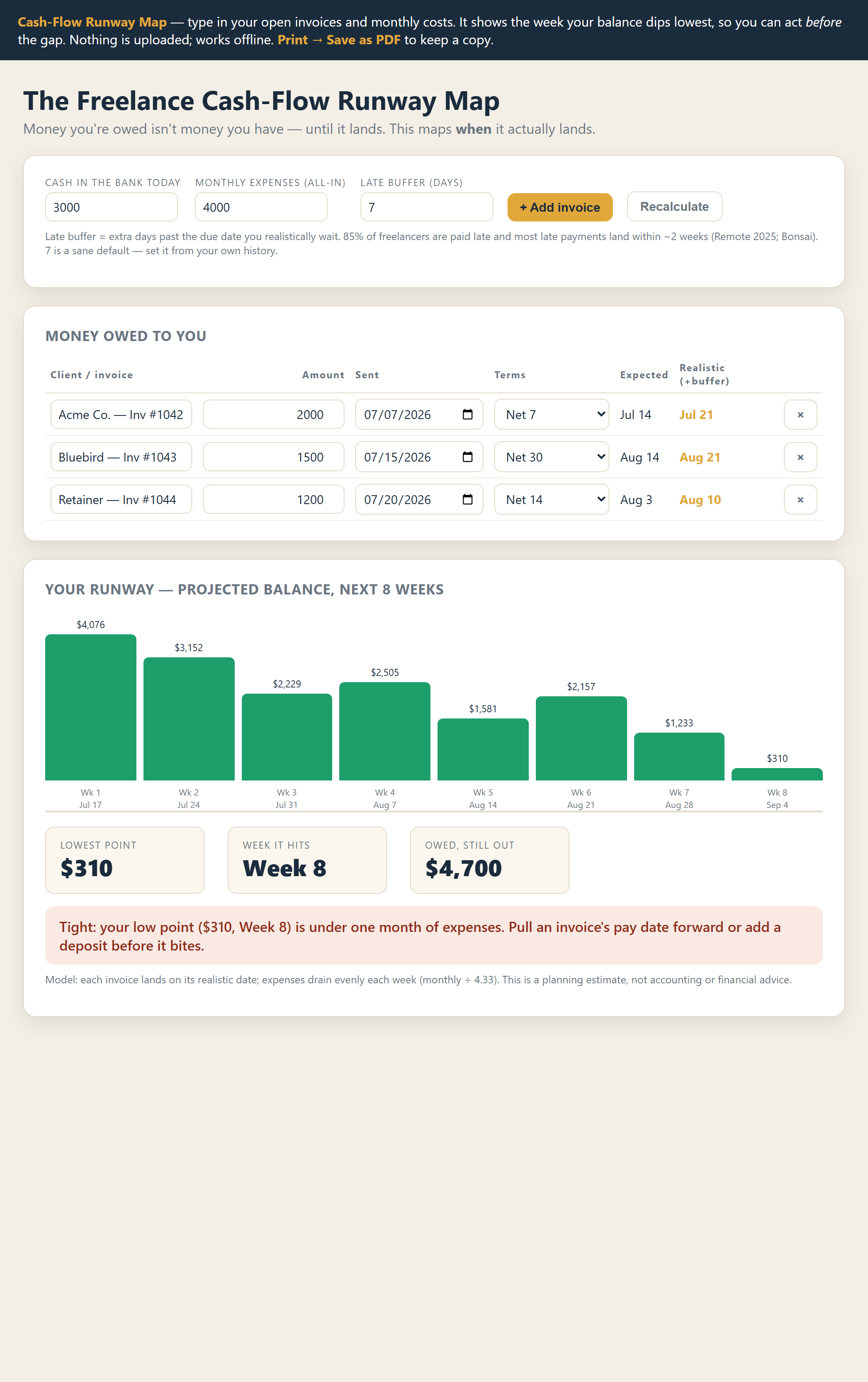 Preview of the freelance cash-flow runway map